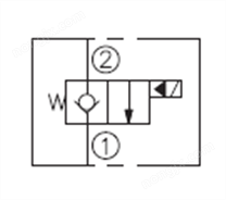 LSV2-08-2NCP電磁閥
